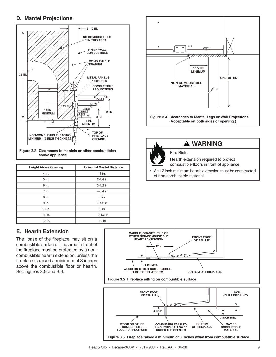 Heat & Glo LifeStyle 36DV owner manual Mantel Projections, Hearth Extension 