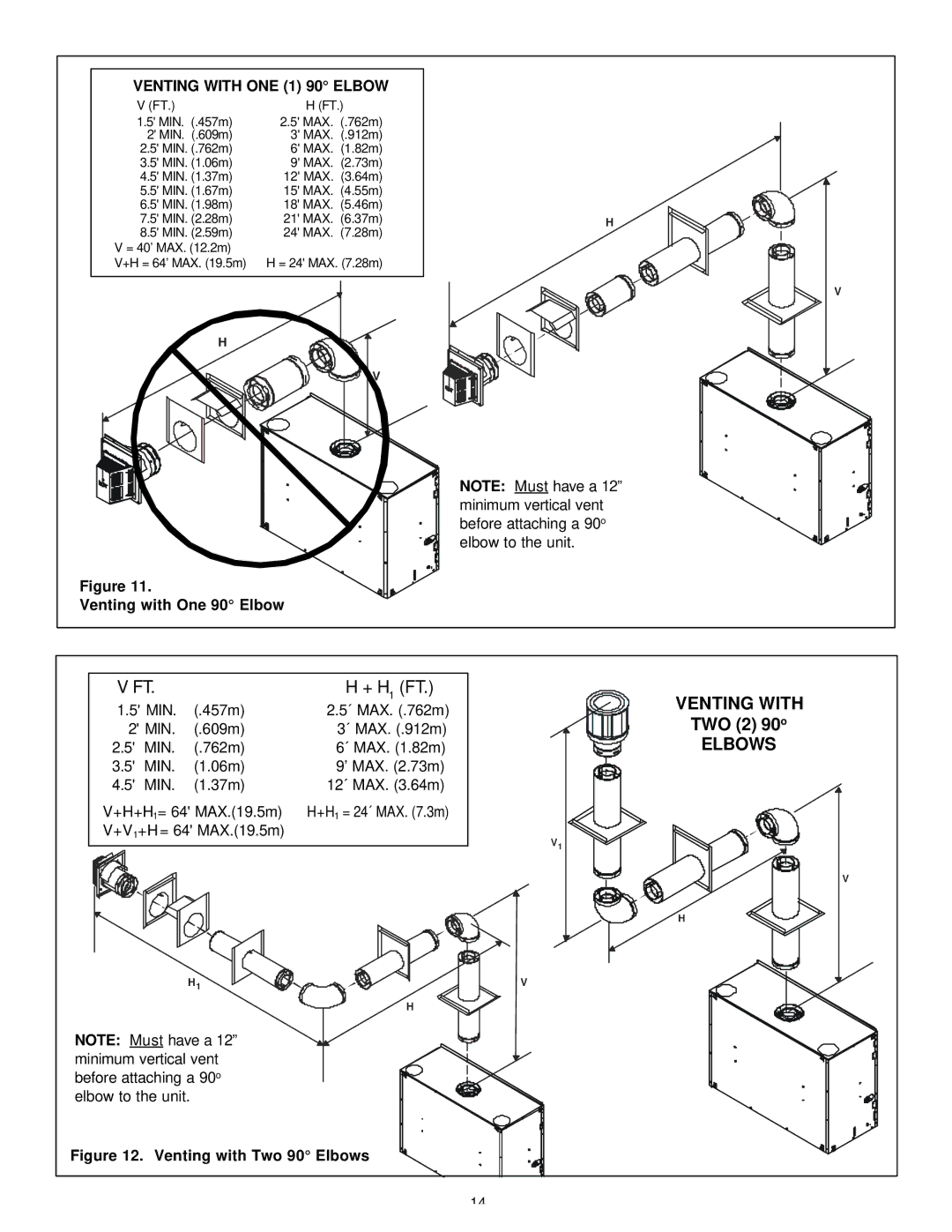 Heat & Glo LifeStyle 36DV manual Venting with ONE 1 90 Elbow, Venting with One 90 Elbow 