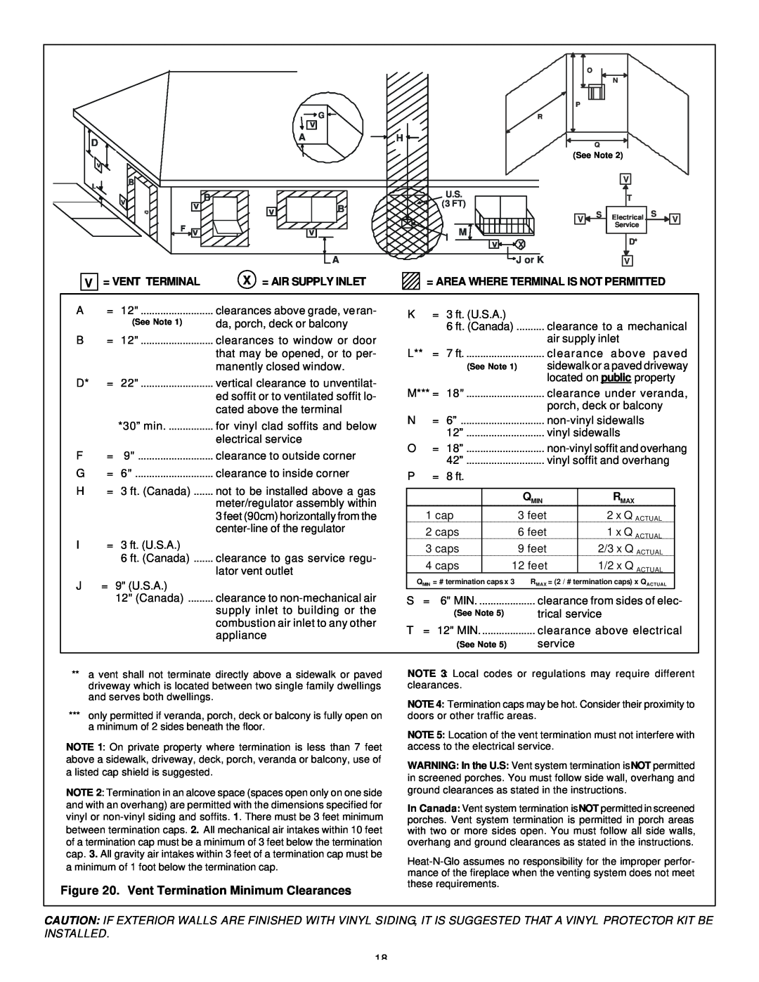 Heat & Glo LifeStyle 36DV manual Vent Termination Minimum Clearances, = Vent Terminal, X = Air Supply Inlet 