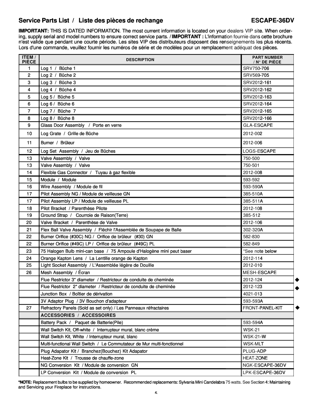 Heat & Glo LifeStyle manual Service Parts List / Liste des pièces de rechange, ESCAPE-36DV, u u u, Pièce 