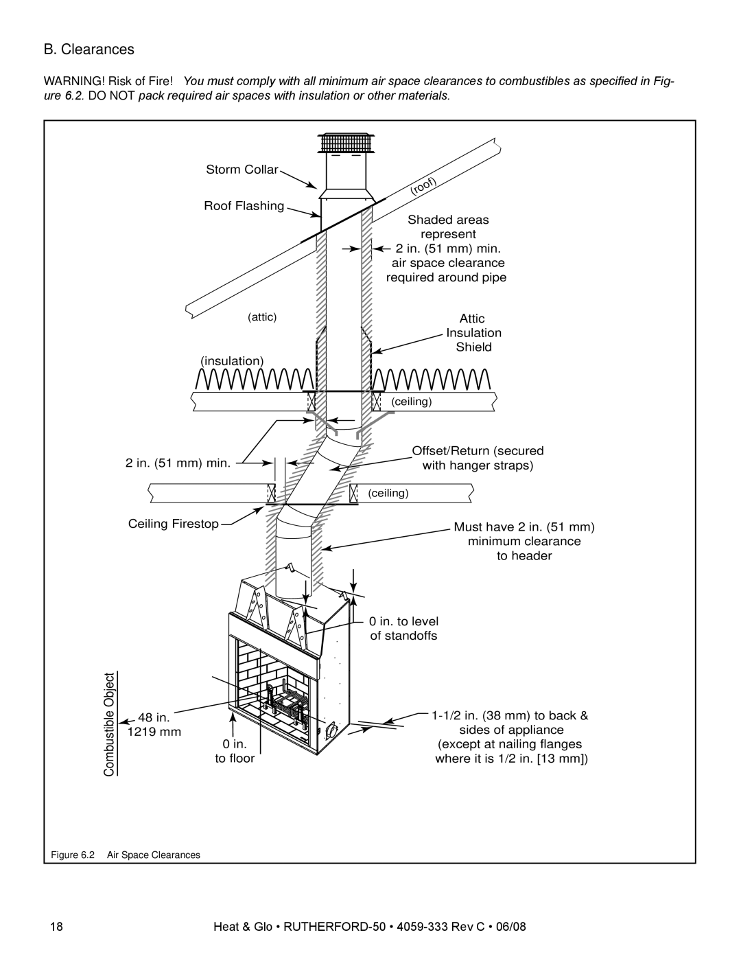 Heat & Glo LifeStyle 50 owner manual Air Space Clearances 