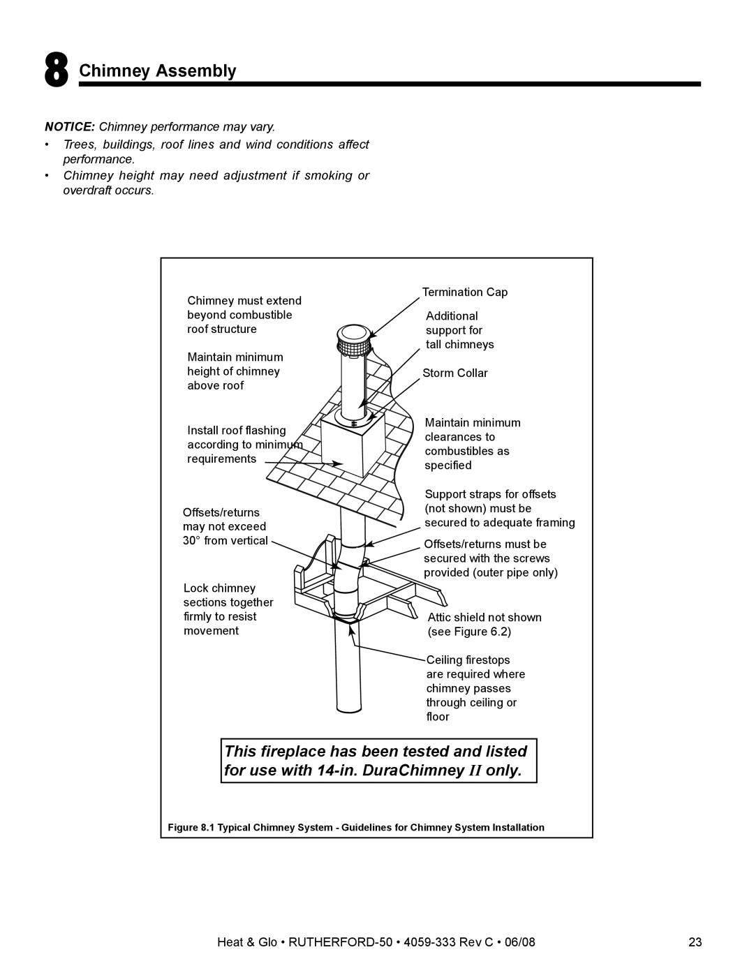 Heat & Glo LifeStyle 50 owner manual Chimney Assembly 