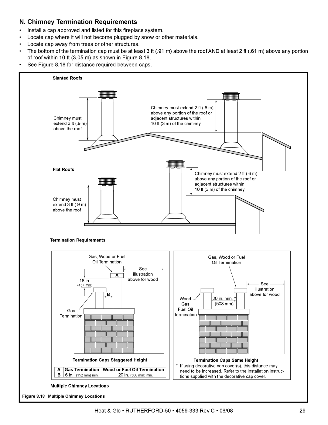 Heat & Glo LifeStyle 50 owner manual Chimney Termination Requirements, Slanted Roofs 