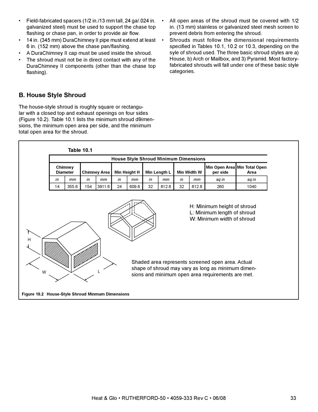 Heat & Glo LifeStyle 50 owner manual House Style Shroud Minimum Dimensions 