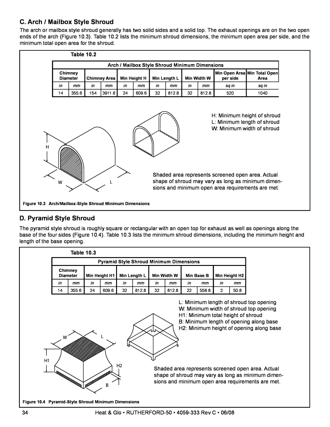 Heat & Glo LifeStyle 50 owner manual C. Arch / Mailbox Style Shroud, D. Pyramid Style Shroud 