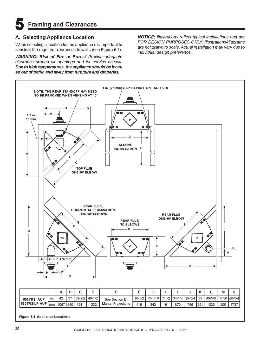 Heat & Glo LifeStyle 550TRSI-AUF owner manual Framing and Clearances, Selecting Appliance Location 