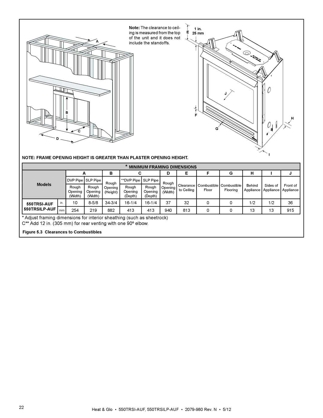 Heat & Glo LifeStyle 550TRSI-AUF owner manual Minimum Framing Dimensions 