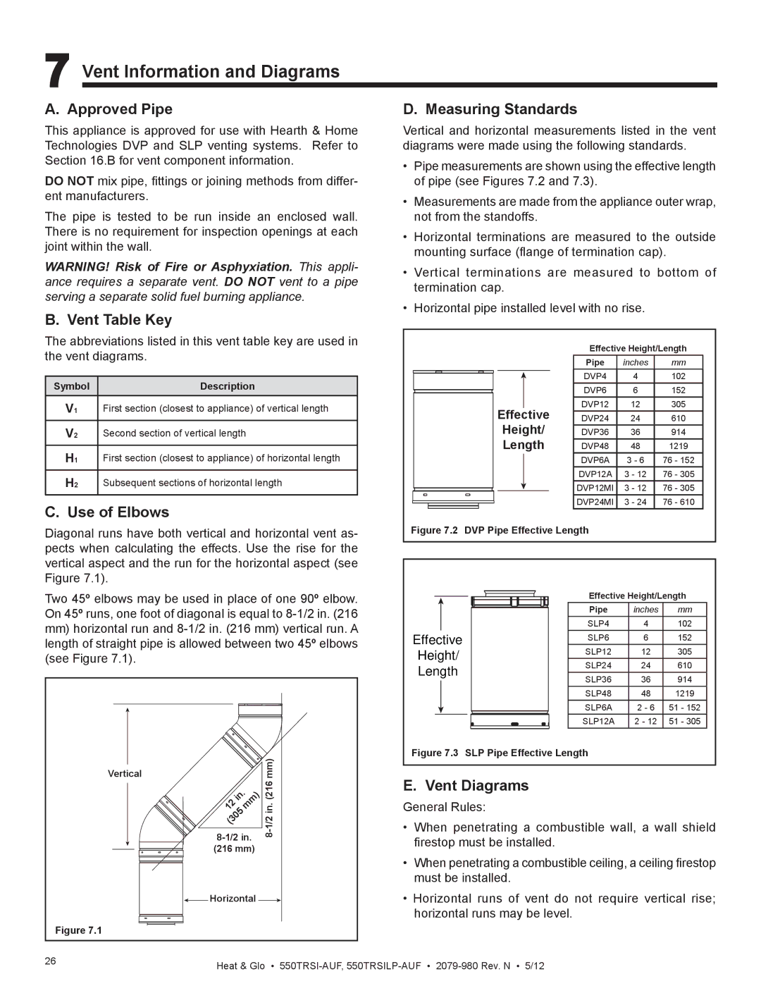 Heat & Glo LifeStyle 550TRSI-AUF owner manual Vent Information and Diagrams 