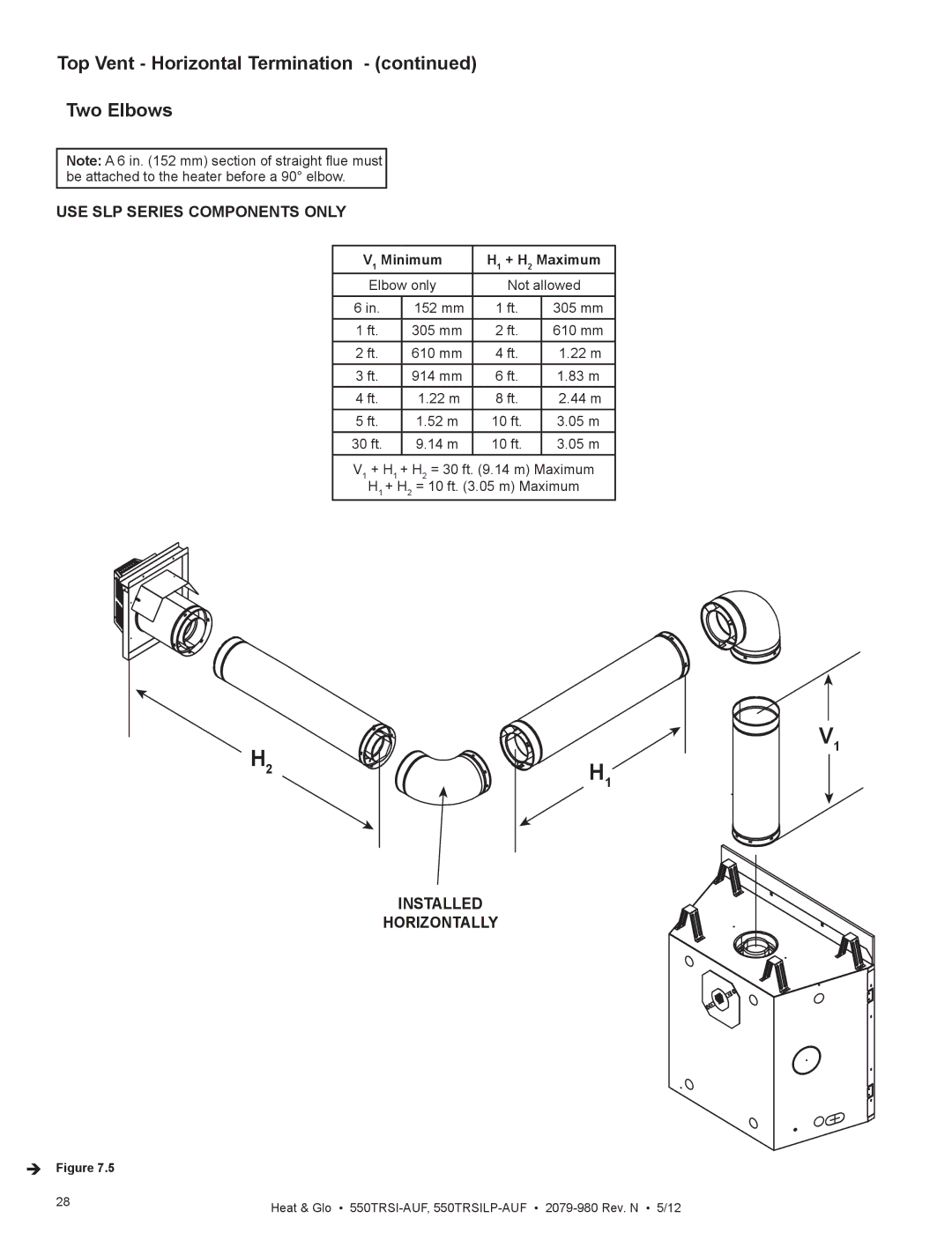 Heat & Glo LifeStyle 550TRSI-AUF owner manual Top Vent Horizontal Termination Two Elbows, Minimum + H 2 Maximum 