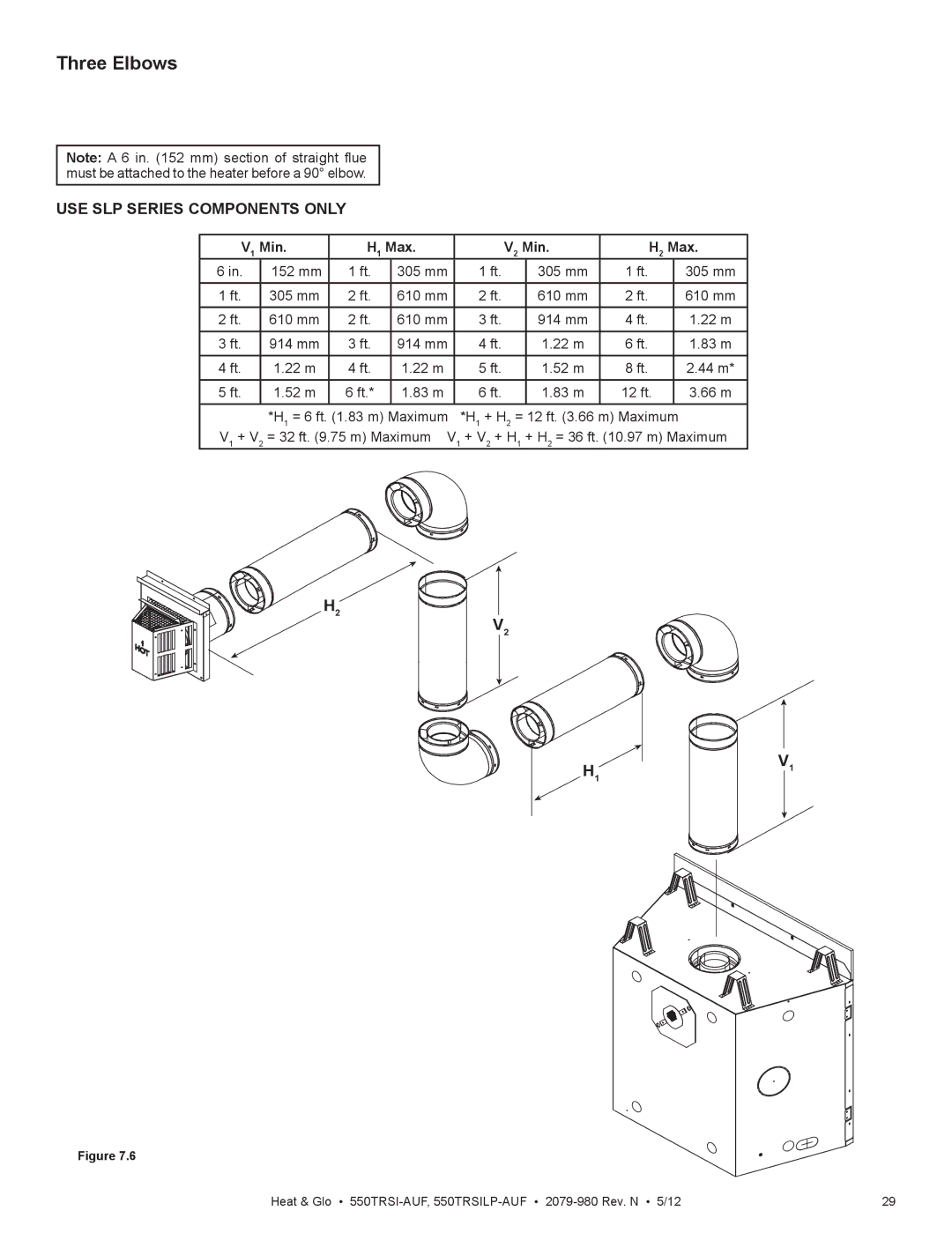 Heat & Glo LifeStyle 550TRSI-AUF owner manual Three Elbows, Min Max 