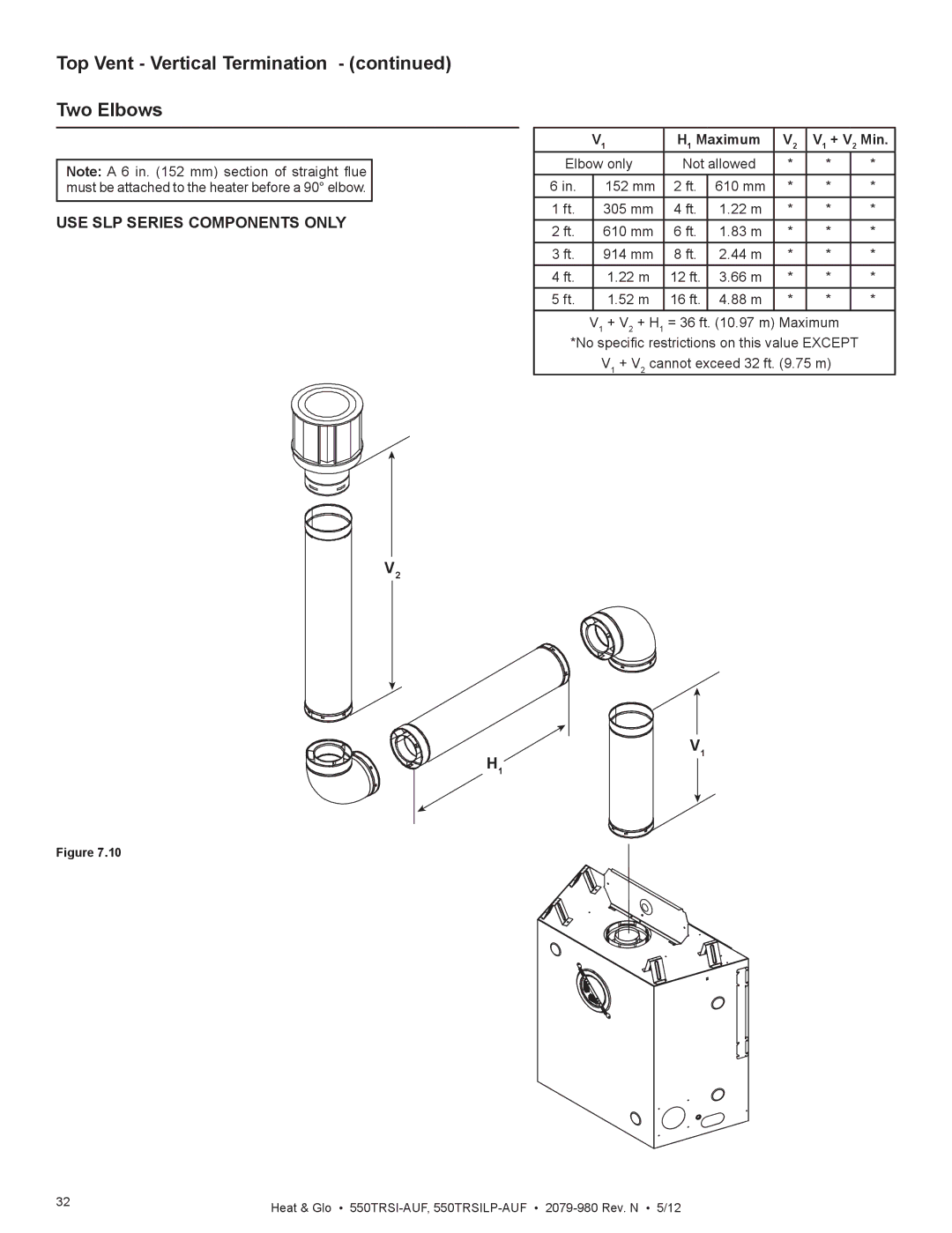 Heat & Glo LifeStyle 550TRSI-AUF owner manual Top Vent Vertical Termination Two Elbows, H1 Maximum V1 + V2 Min 