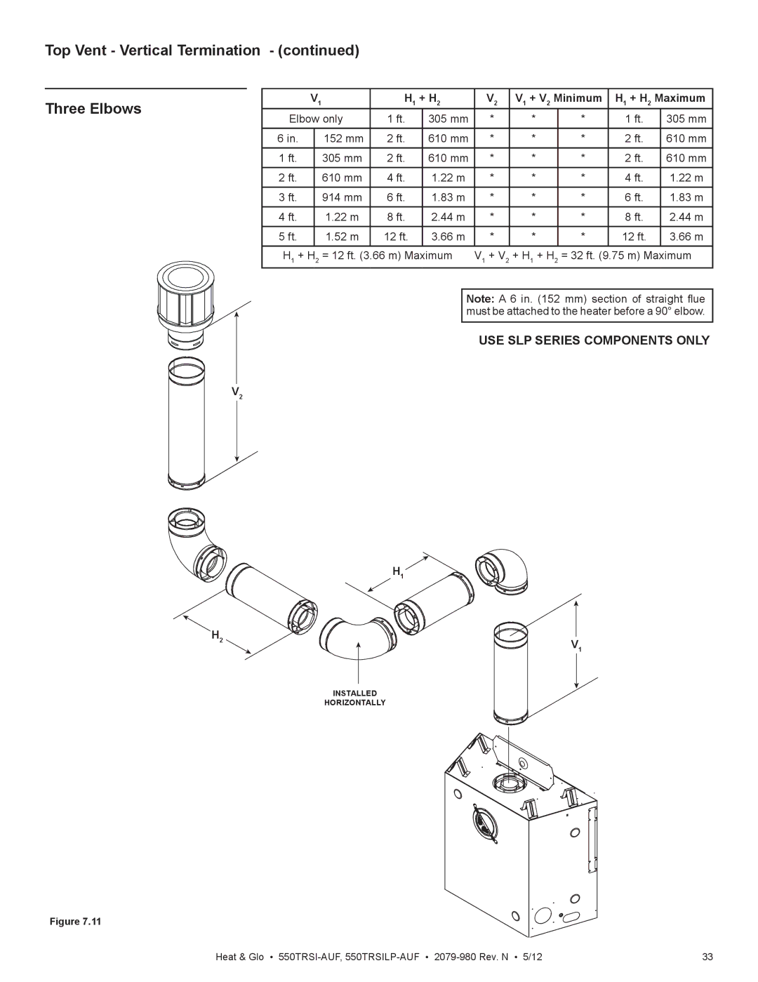 Heat & Glo LifeStyle 550TRSI-AUF Top Vent Vertical Termination Three Elbows, H1 + H2 V1 + V2 Minimum H1 + H2 Maximum 