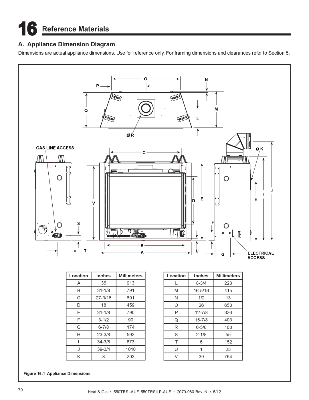 Heat & Glo LifeStyle 550TRSI-AUF owner manual Reference Materials, Appliance Dimension Diagram, Location Inches Millimeters 