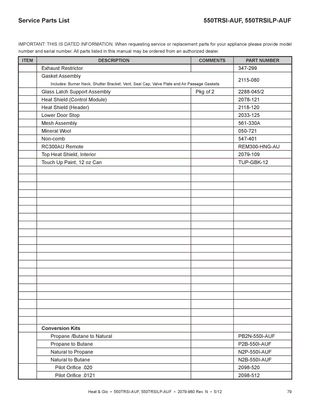 Heat & Glo LifeStyle 550TRSI-AUF owner manual Service Parts List, Conversion Kits 