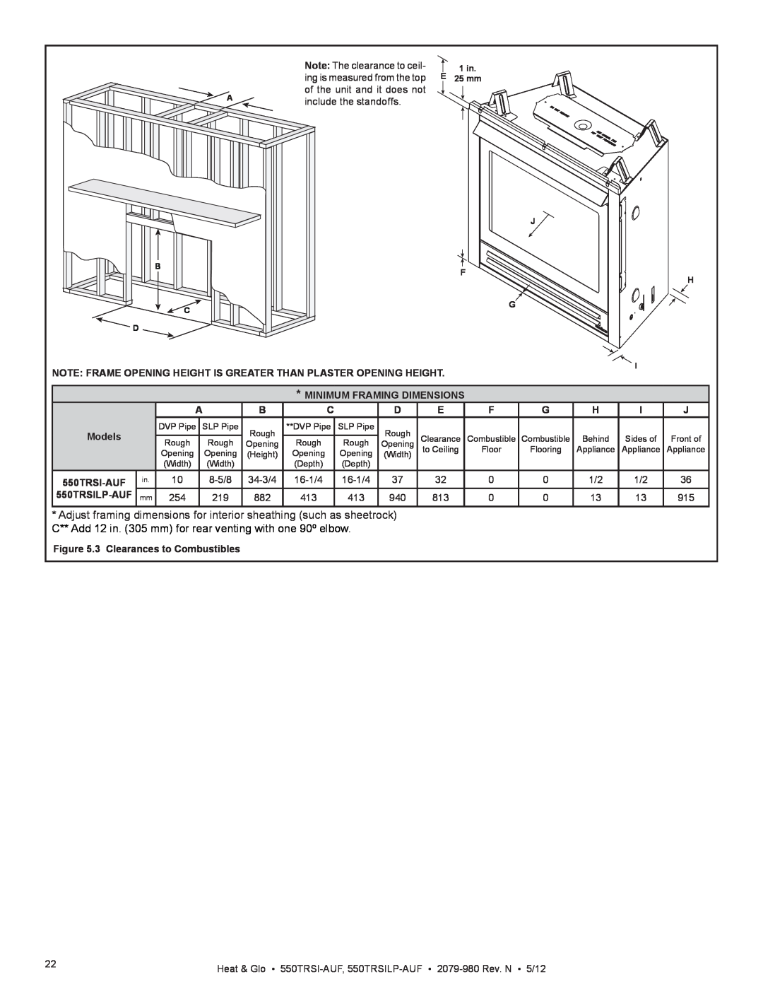 Heat & Glo LifeStyle 550TRSI-AUF Minimum Framing Dimensions, Models, 550TRSILP-AUF, 3 Clearances to Combustibles 