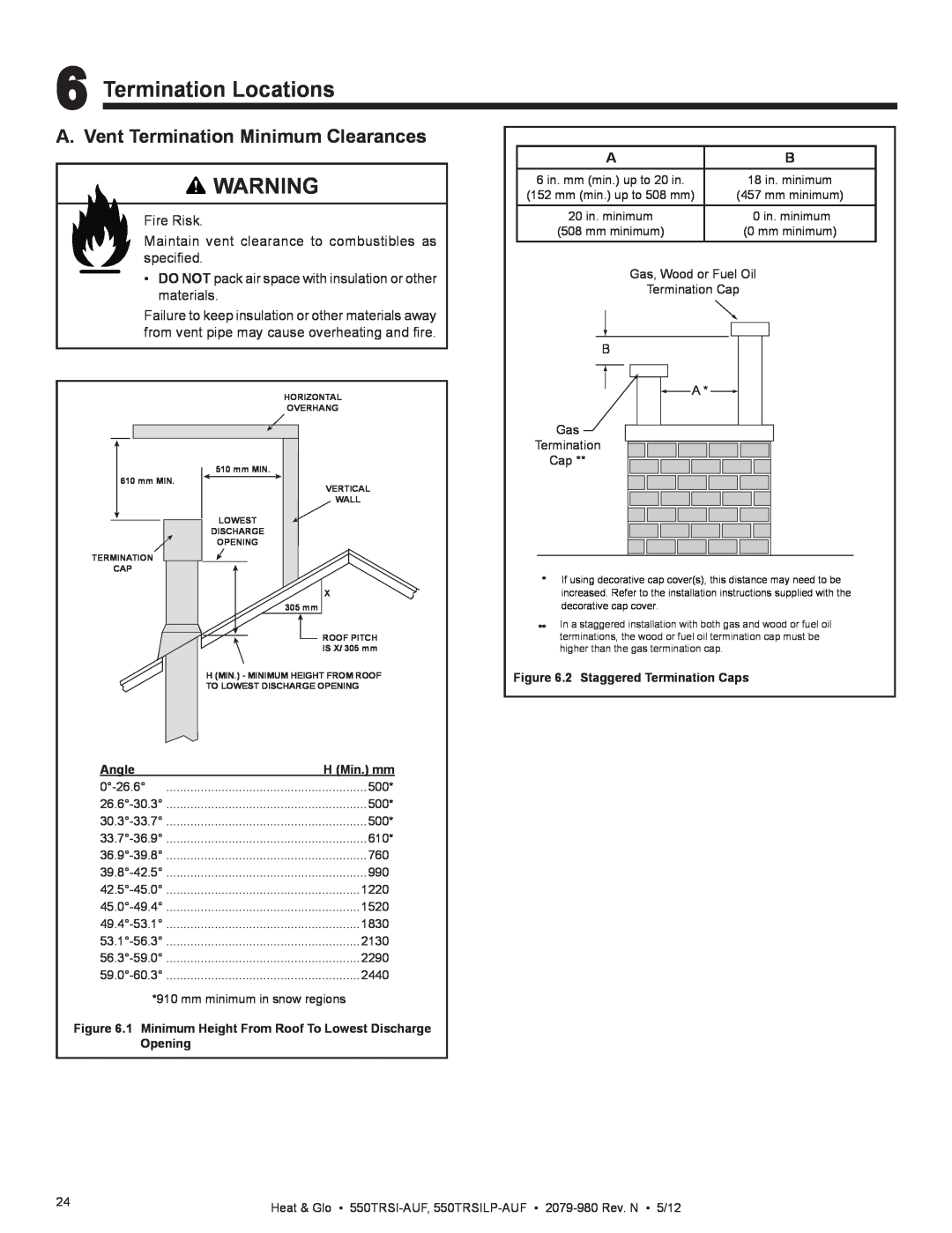 Heat & Glo LifeStyle 550TRSI-AUF owner manual Termination Locations, A. Vent Termination Minimum Clearances 