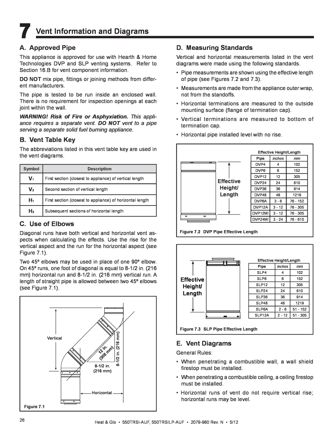 Heat & Glo LifeStyle 550TRSI-AUF Vent Information and Diagrams, A. Approved Pipe, B. Vent Table Key, C. Use of Elbows 