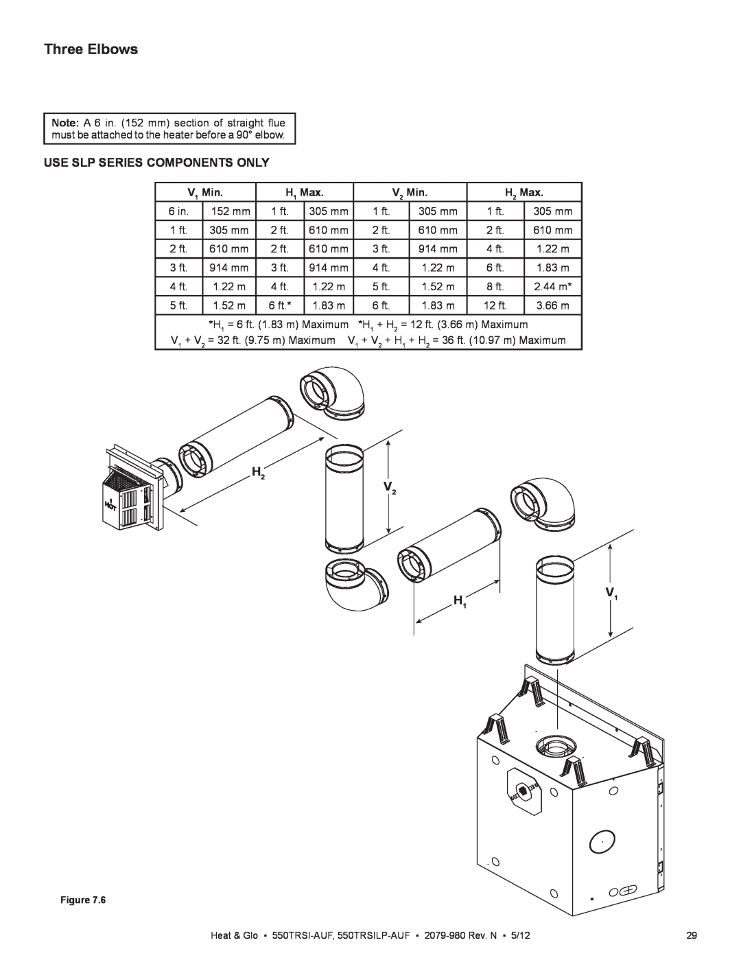 Heat & Glo LifeStyle 550TRSI-AUF Three Elbows, Use Slp Series Components Only, H2 V2, V1 Min, H1 Max, V2 Min, H2 Max 