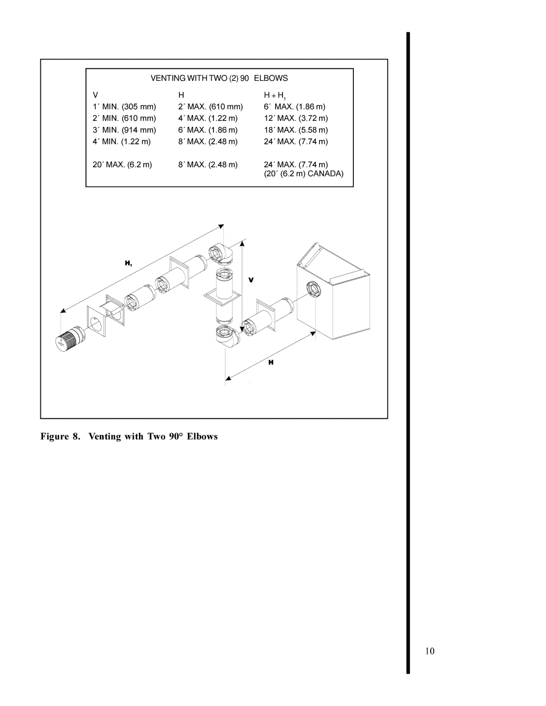 Heat & Glo LifeStyle 6000 XLS, 6000 GDVFL manual Venting with Two 90 Elbows 