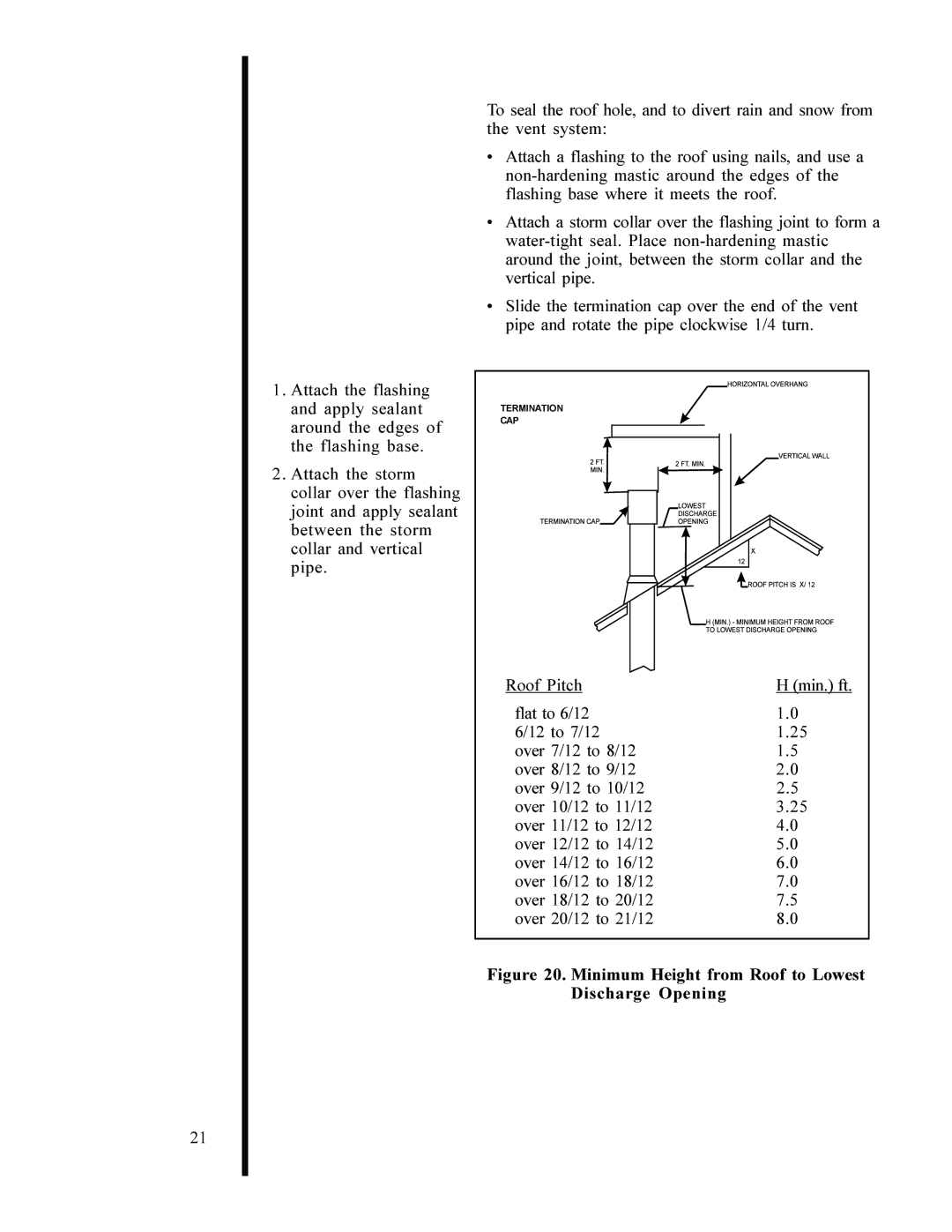 Heat & Glo LifeStyle 6000 GDVFL, 6000 XLS manual Minimum Height from Roof to Lowest Discharge Opening 