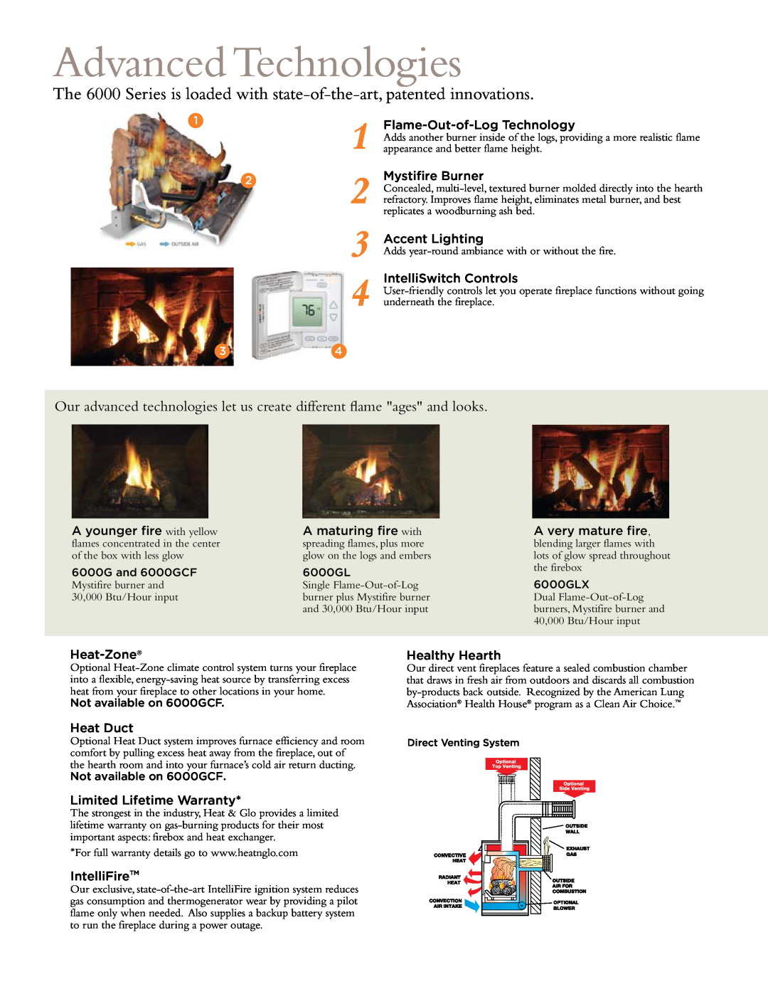 Heat & Glo LifeStyle 6000 Series Heat-Zone, Heat Duct, Limited Lifetime Warranty, IntelliFireTM, Healthy Hearth, 6000GL 