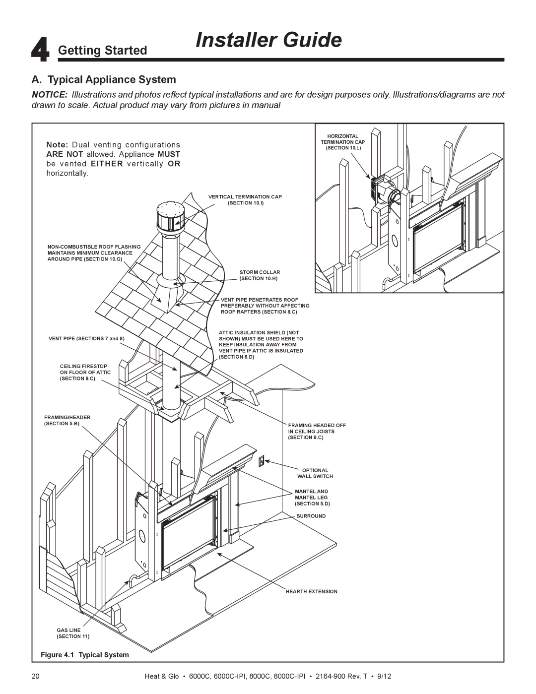 Heat & Glo LifeStyle 6000C manual Getting Started, Typical Appliance System 