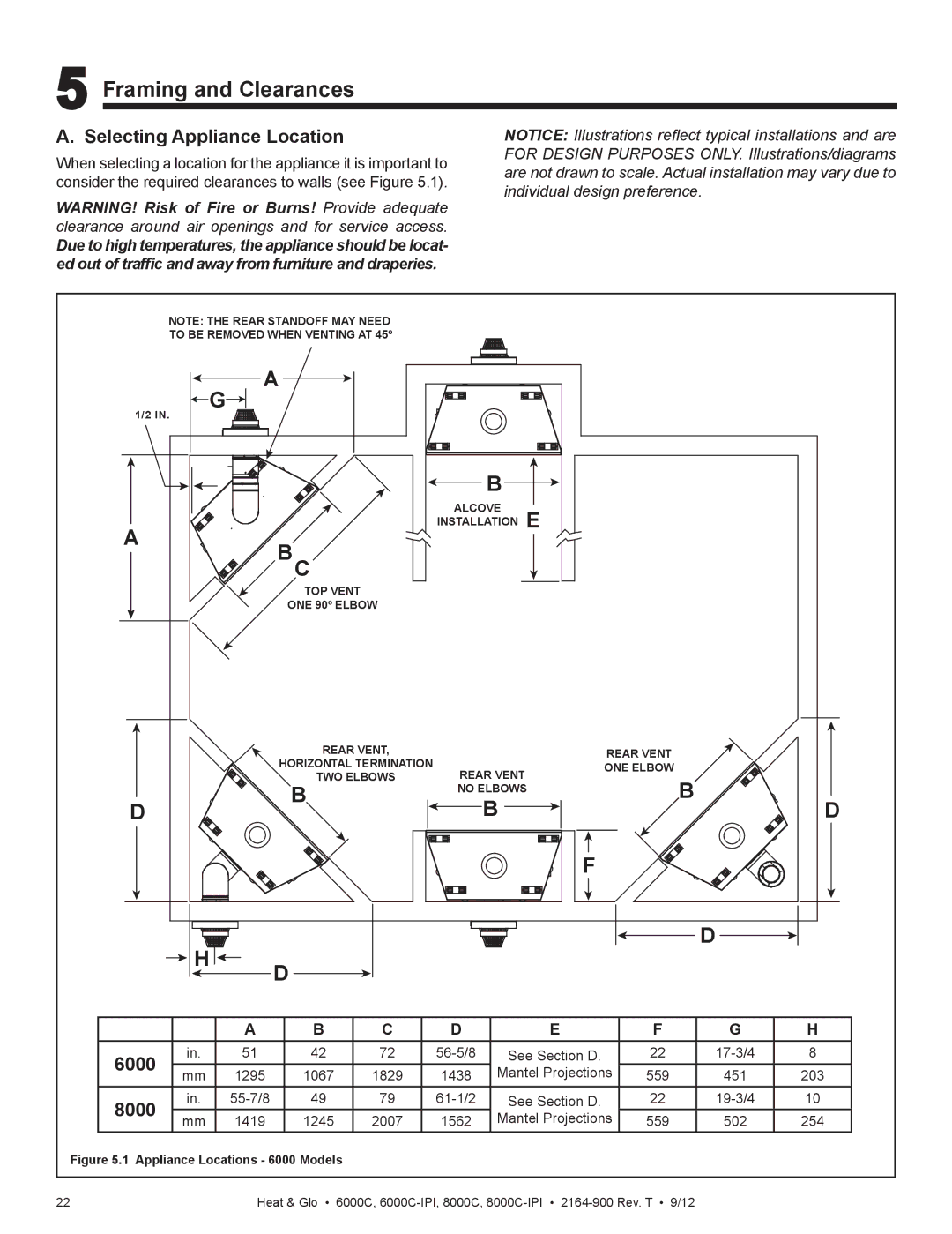 Heat & Glo LifeStyle 6000C manual Framing and Clearances, Selecting Appliance Location, 8000 