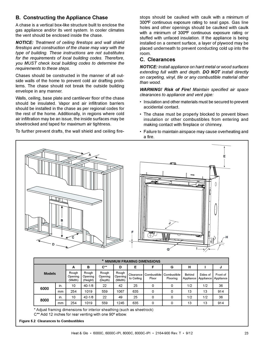 Heat & Glo LifeStyle 6000C manual Constructing the Appliance Chase, Clearances, 8000 