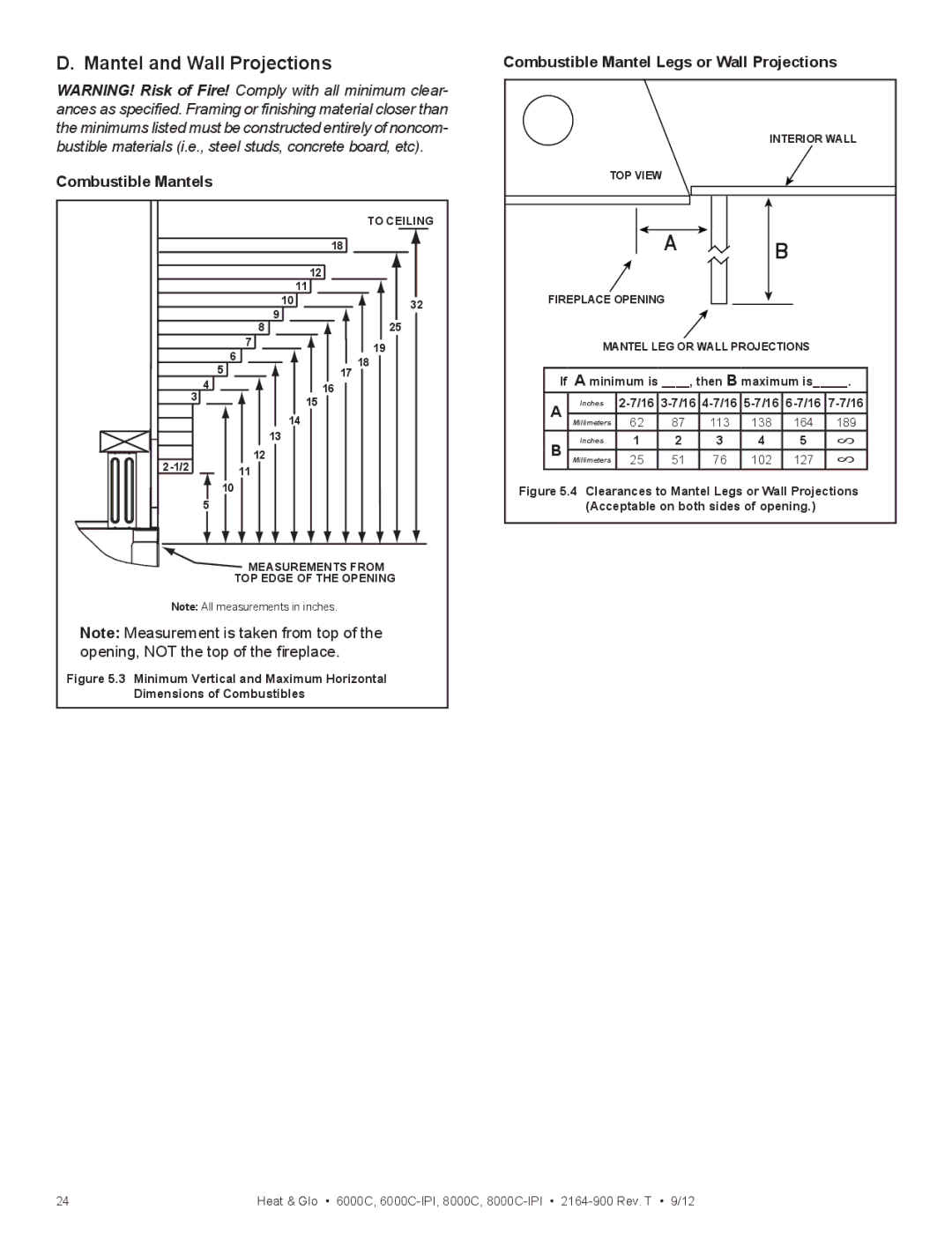 Heat & Glo LifeStyle 6000C Mantel and Wall Projections, Combustible Mantels, Combustible Mantel Legs or Wall Projections 