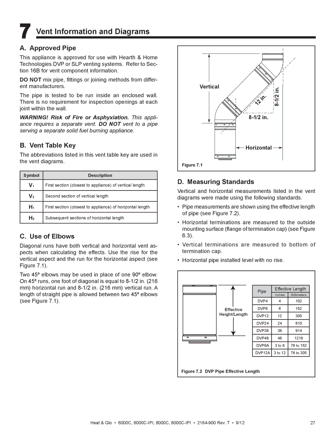 Heat & Glo LifeStyle 6000C manual Vent Information and Diagrams, Approved Pipe, Vent Table Key, Use of Elbows 