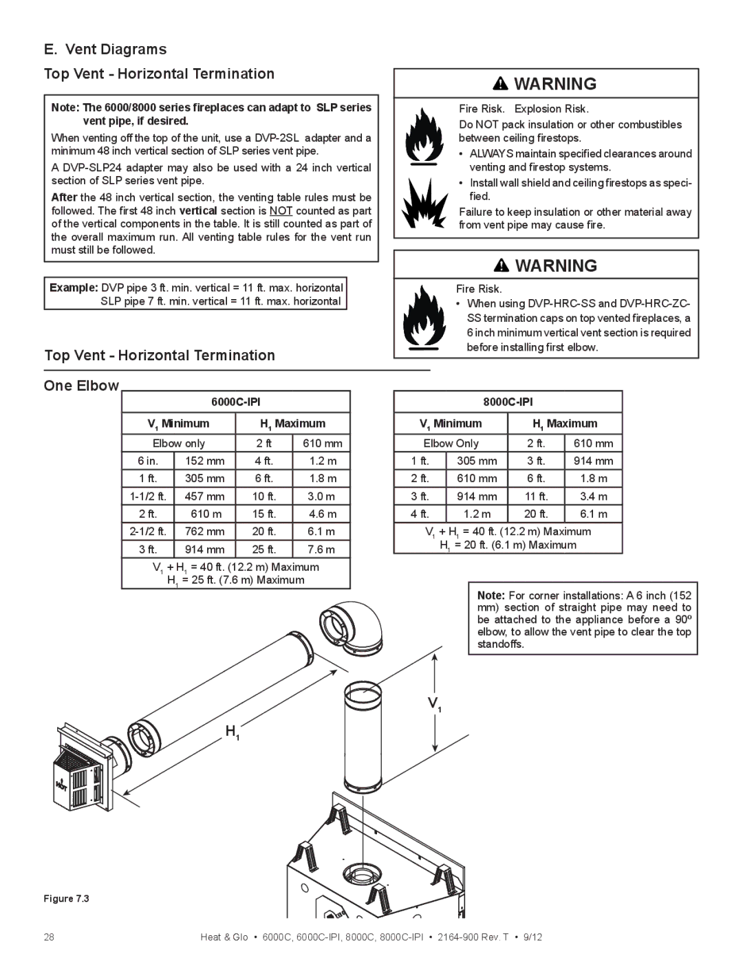 Heat & Glo LifeStyle 6000C manual Vent Diagrams Top Vent Horizontal Termination, One Elbow, Vent pipe, if desired 