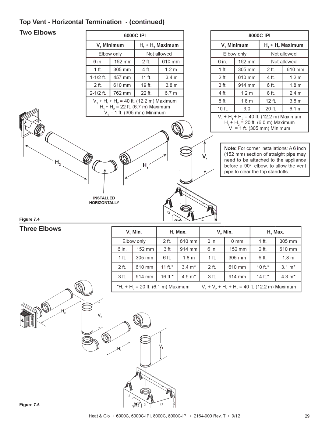 Heat & Glo LifeStyle Top Vent Horizontal Termination Two Elbows, Three Elbows, 6000C-IPI V1 Minimum H1 + H2 Maximum 