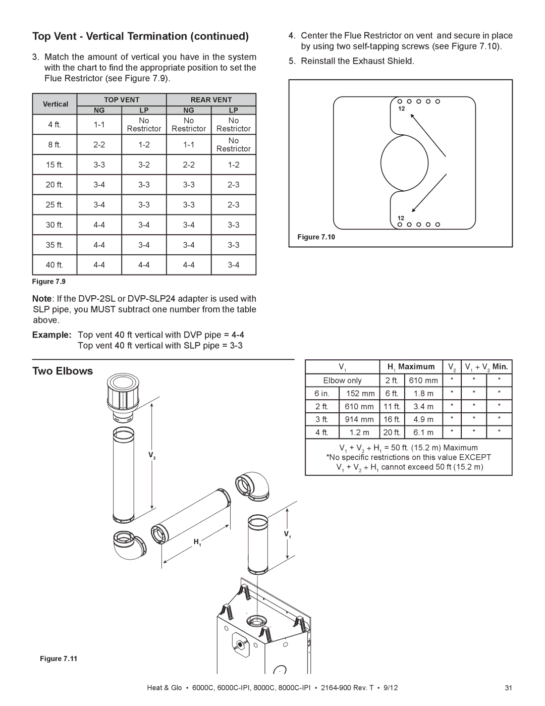 Heat & Glo LifeStyle 6000C manual Top Vent Vertical Termination, Maximum + V 2 Min 