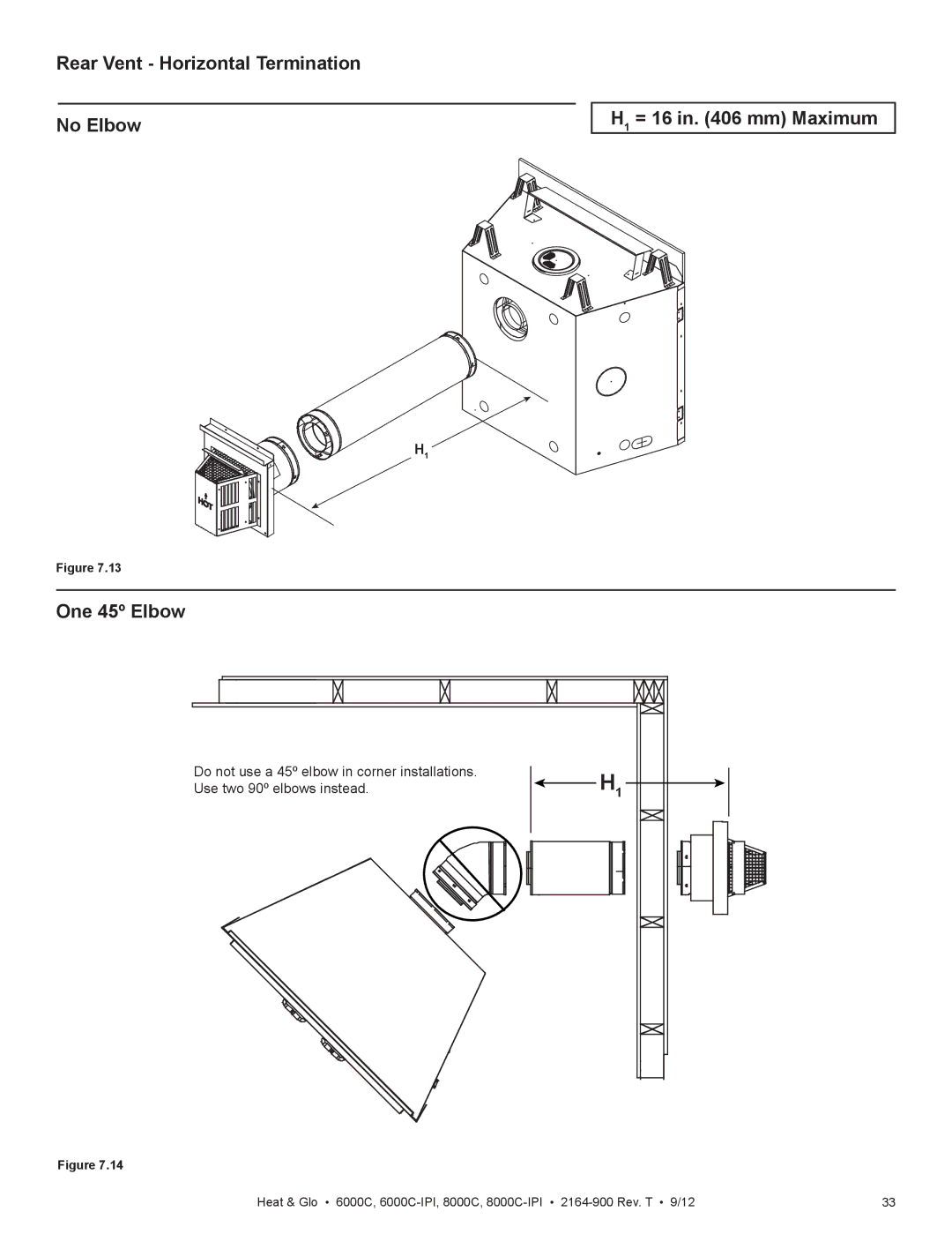 Heat & Glo LifeStyle 6000C manual 