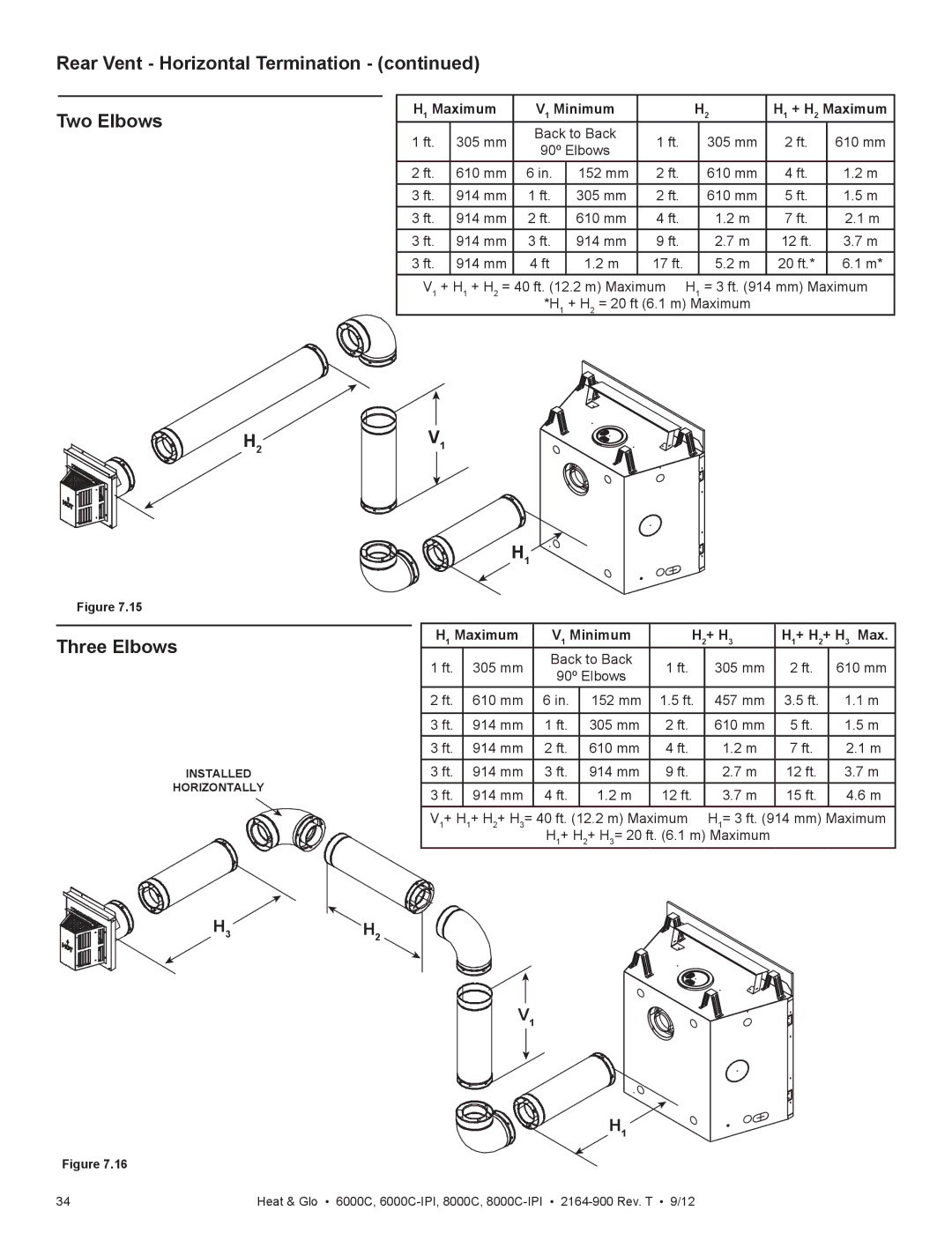 Heat & Glo LifeStyle 6000C manual Rear Vent Horizontal Termination Two Elbows, H1 Maximum V1 Minimum H1 + H2 Maximum 