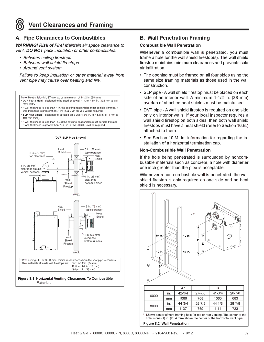 Heat & Glo LifeStyle 6000C manual Vent Clearances and Framing, Pipe Clearances to Combustibles, Wall Penetration Framing 