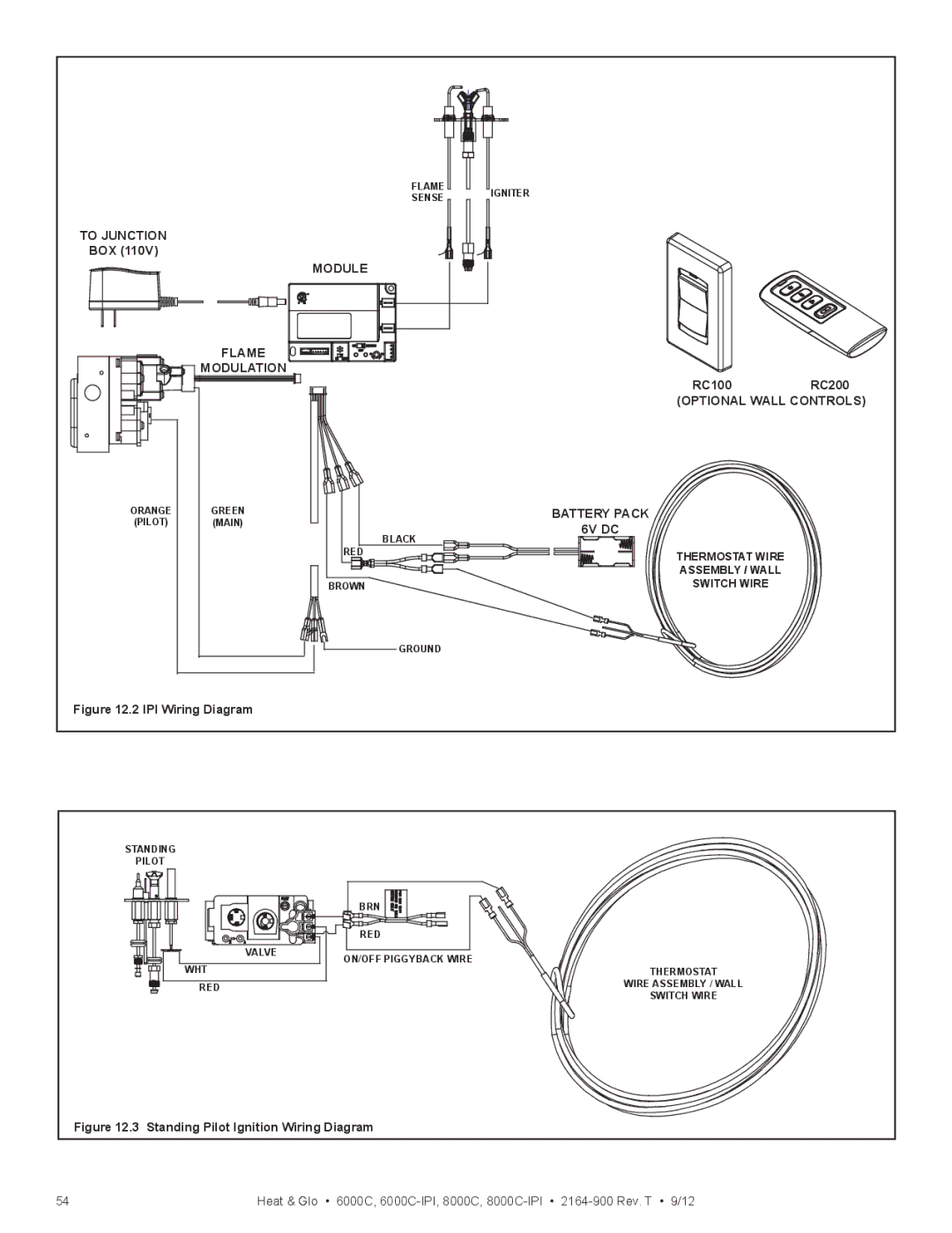 Heat & Glo LifeStyle 6000C manual To Junction 