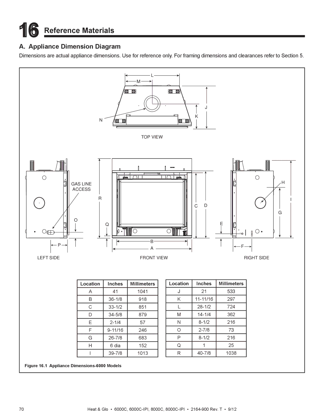 Heat & Glo LifeStyle 6000C manual Reference Materials, Appliance Dimension Diagram, Location Inches Millimeters 