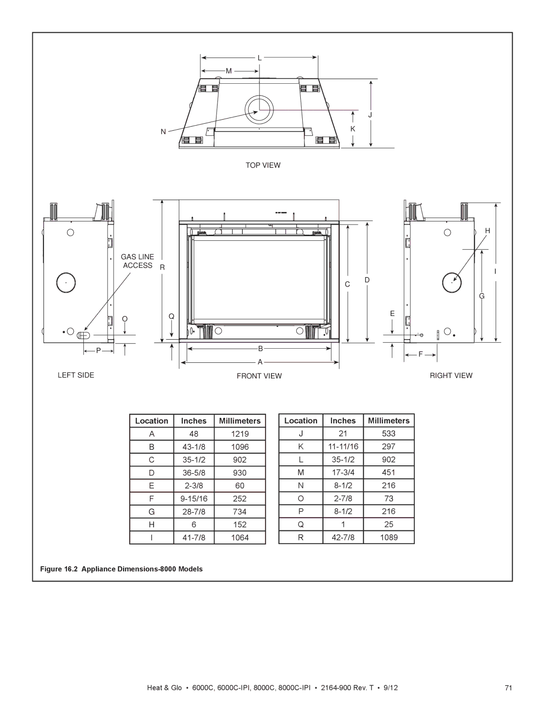 Heat & Glo LifeStyle 6000C manual GAS Line Access R Left Side TOP View Front View Right View 