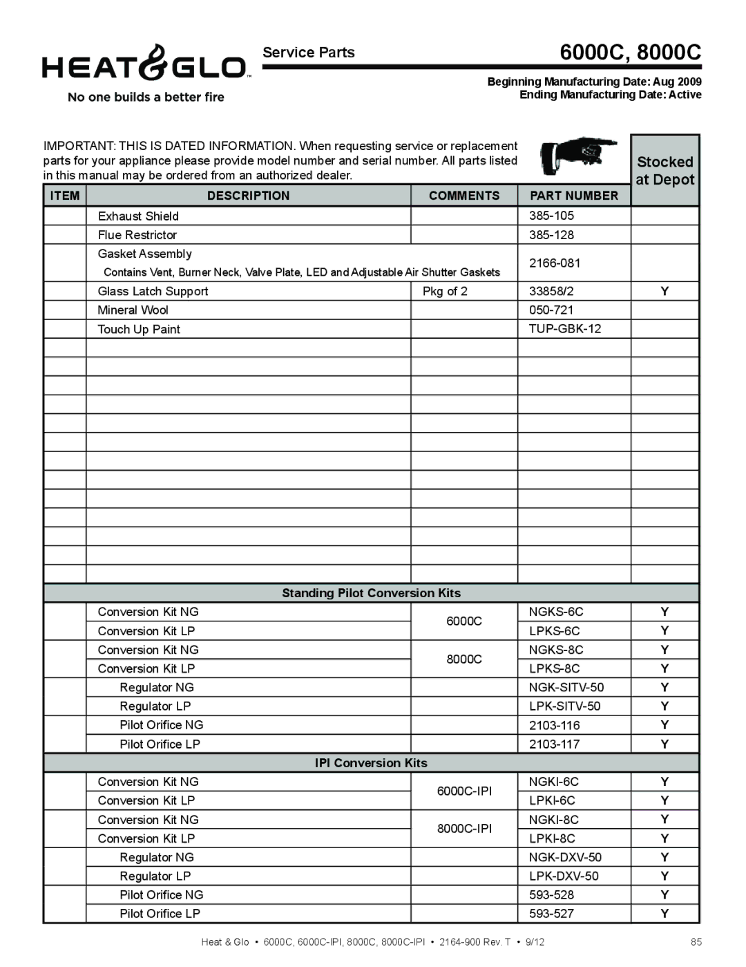 Heat & Glo LifeStyle 6000C manual Standing Pilot Conversion Kits, IPI Conversion Kits 