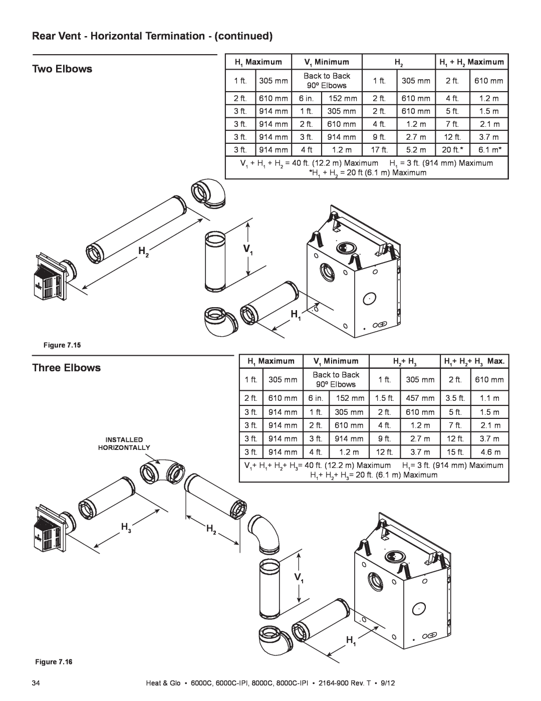 Heat & Glo LifeStyle 6000C manual Rear Vent - Horizontal Termination - continued, Two Elbows, Three Elbows, V1 H1 