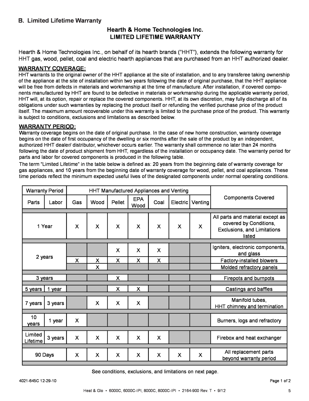 Heat & Glo LifeStyle 6000C manual B. Limited Lifetime Warranty, Hearth & Home Technologies Inc, Warranty Coverage 
