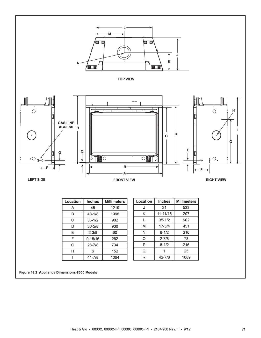 Heat & Glo LifeStyle 6000C manual 2-3/8 