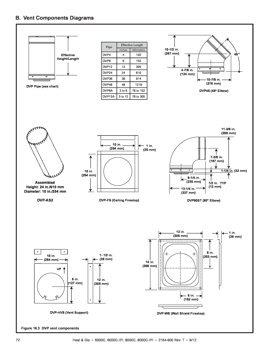 Heat & Glo LifeStyle 6000C manual B. Vent Components Diagrams, Height: 24 in./610 mm, DVP-AS2 