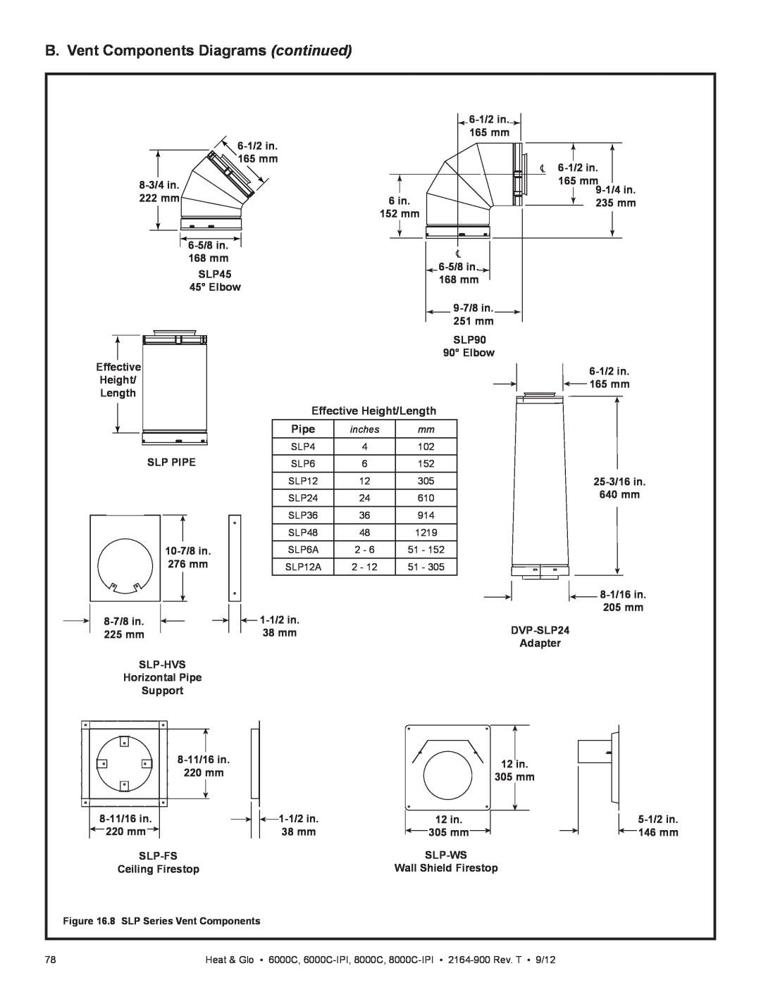 Heat & Glo LifeStyle 6000C manual B. Vent Components Diagrams continued, 6-1/2in 