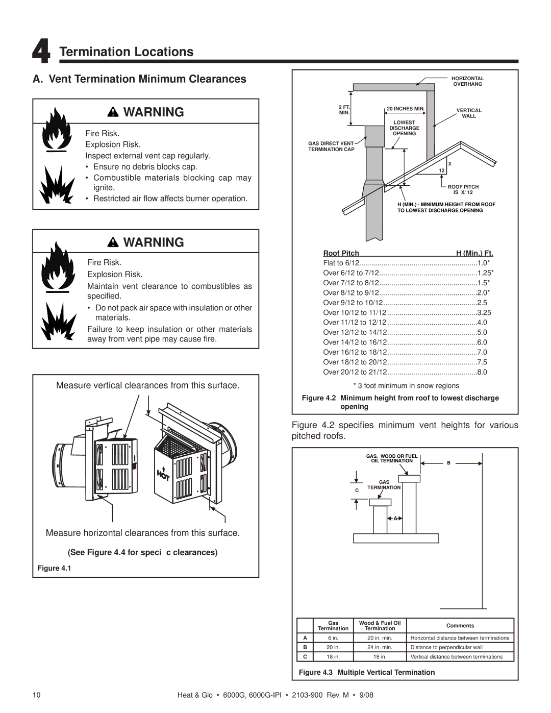 Heat & Glo LifeStyle 6000G-IPI Termination Locations, Vent Termination Minimum Clearances, See .4 for speciﬁc clearances 