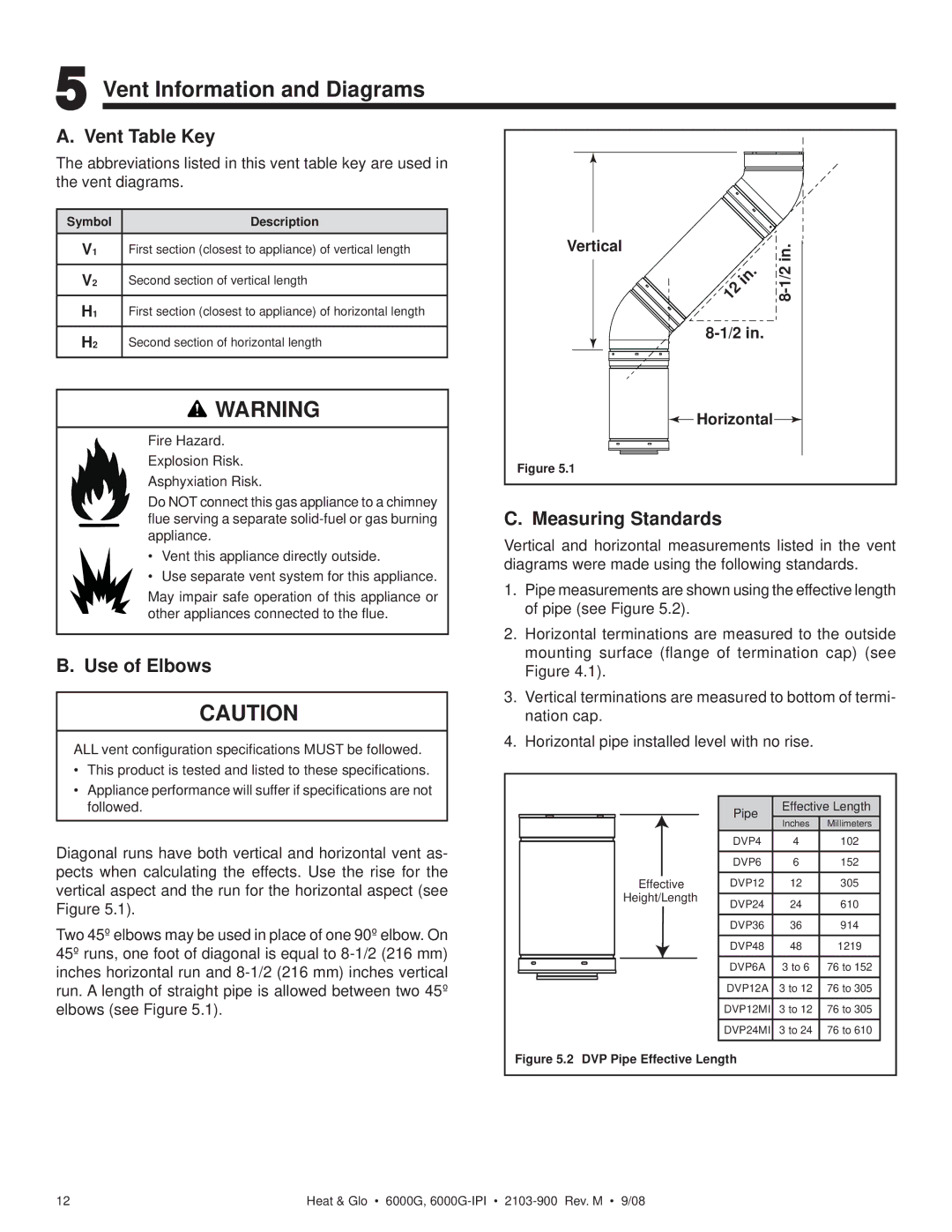 Heat & Glo LifeStyle 6000G-LP, 6000G-IPI Vent Information and Diagrams, Vent Table Key, Use of Elbows, Measuring Standards 