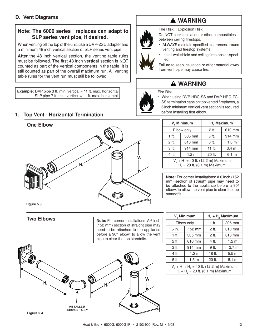 Heat & Glo LifeStyle 6000G-IPILP, 6000G-LP Vent Diagrams, Top Vent Horizontal Termination One Elbow, Minimum Maximum 