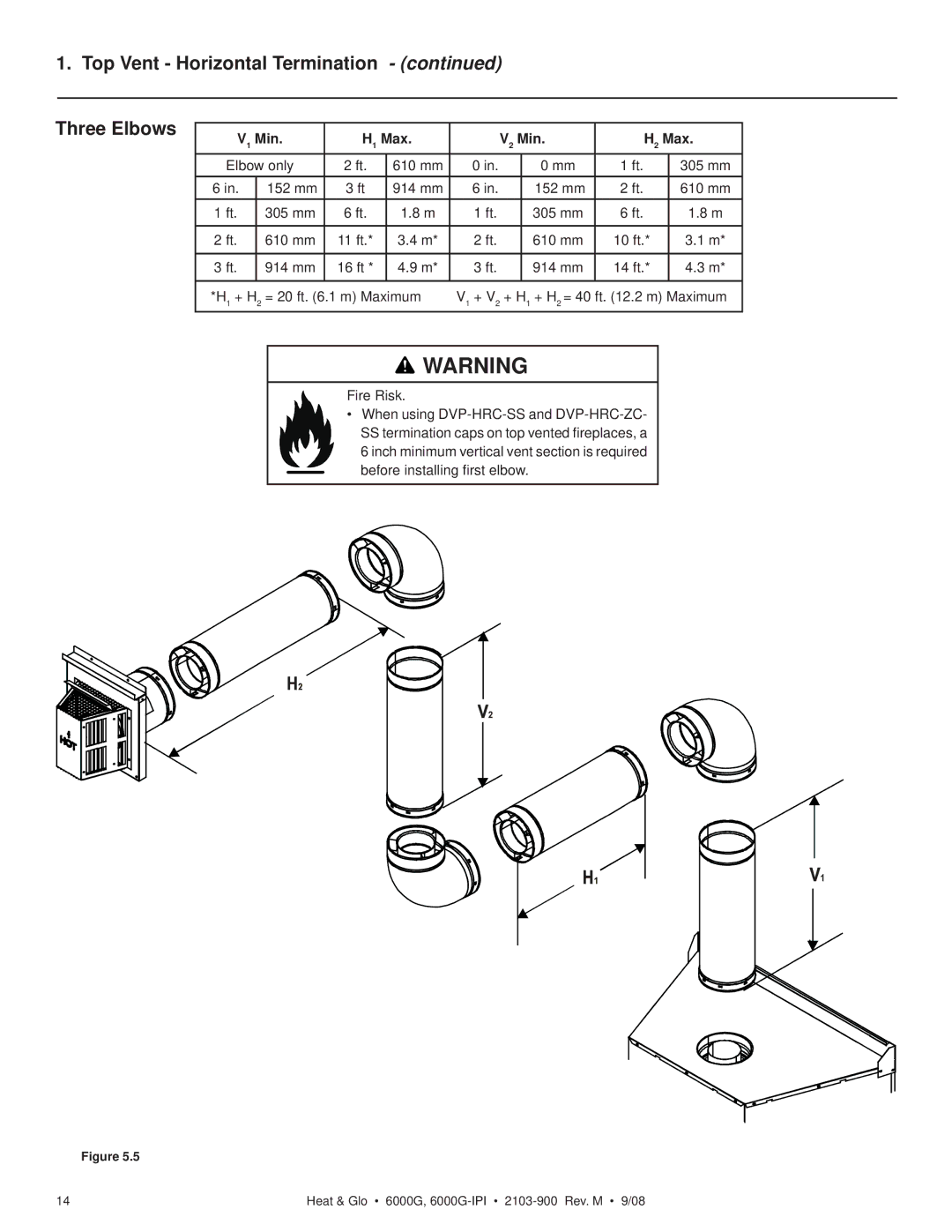 Heat & Glo LifeStyle 6000G-LP, 6000G-IPILP Top Vent Horizontal Termination Three Elbows, Min Max V2 Min H2 Max 