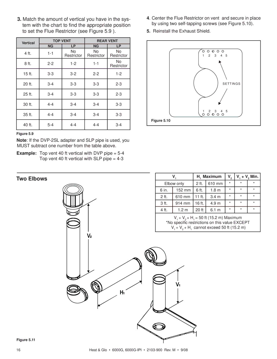 Heat & Glo LifeStyle 6000G-LP, 6000G-IPILP owner manual Maximum + V 2 Min 